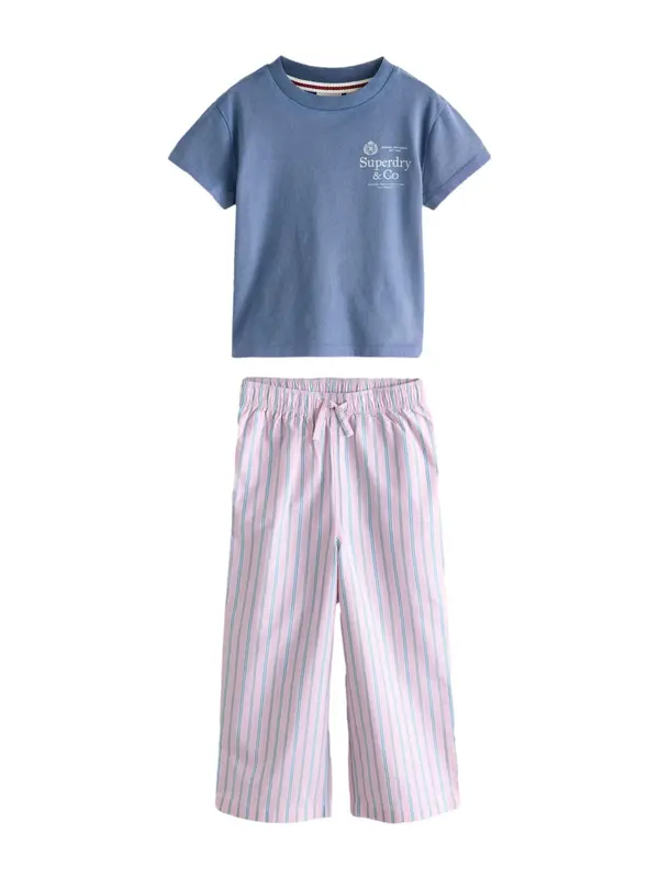 Superdry & Co Superdry & Co Komplet  opal / svetlo modra / rosé