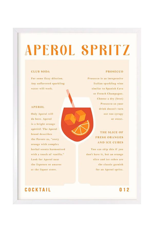 Inne Stenska dekoracija home & lifestyle Aperol Spritz Recipy