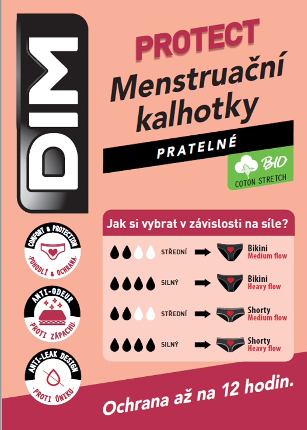 DIM DIM MENSTRUAL LACE SLIP - Menstrual panties with lace - black