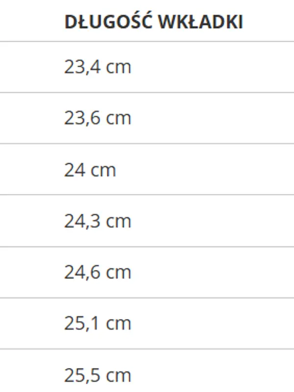 Air Jordan Ženske superge Air Jordan 1 Low