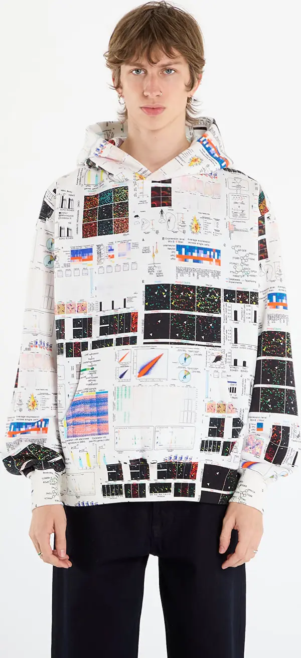 PLEASURES Mikina PLEASURES Textbook Hoodie Multi L