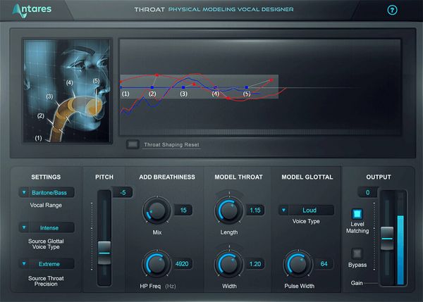 Antares Antares Throat (Digitalni izdelek)