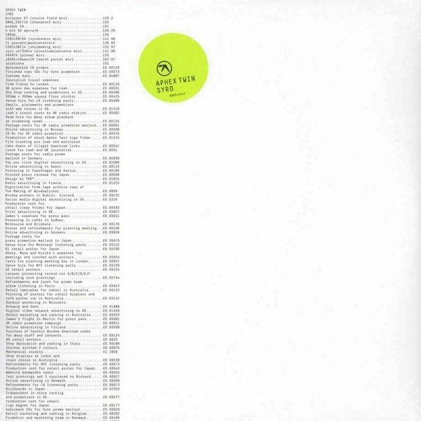 Aphex Twin Aphex Twin - Syro (3 LP)