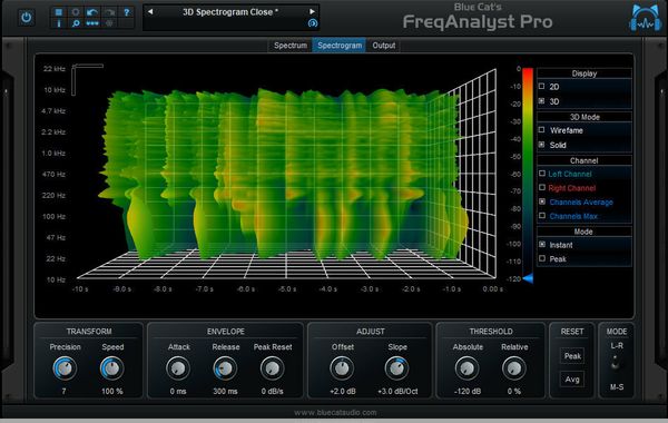 Blue Cat Audio Blue Cat Audio FreqAnalyst Pro (Digitalni izdelek)