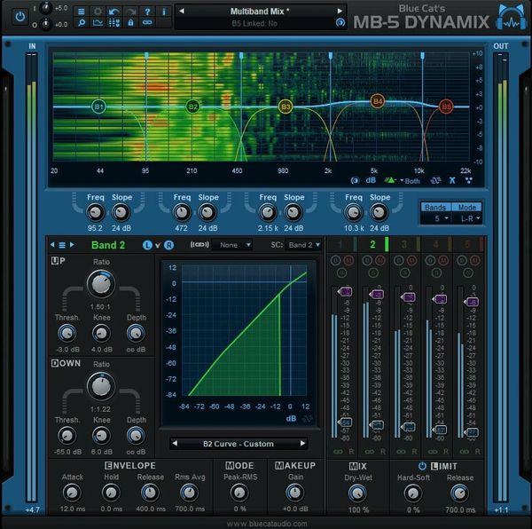 Blue Cat Audio Blue Cat Audio MB-5 Dynamix (Digitalni izdelek)