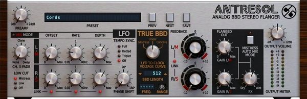 D16 Group D16 Group Antresol (Digitalni izdelek)