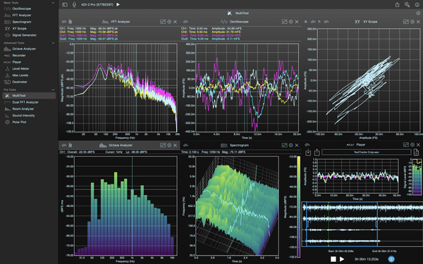 Faber Acoustical Faber Acoustical Advanced Tool Set License for SignalScope XM v12 (Digitalni izdelek)