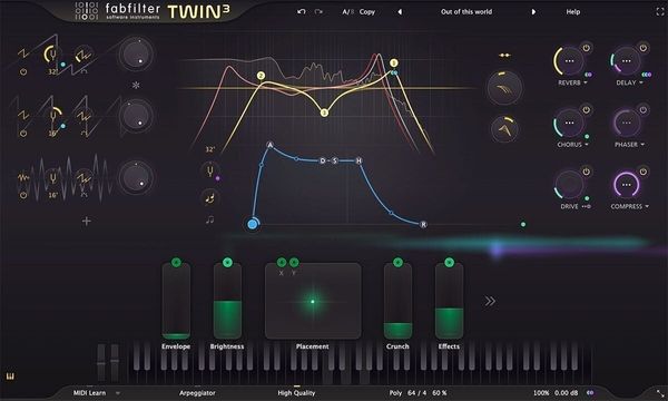 FabFilter FabFilter FabFilter Twin 3 Upgrade (Digitalni izdelek)