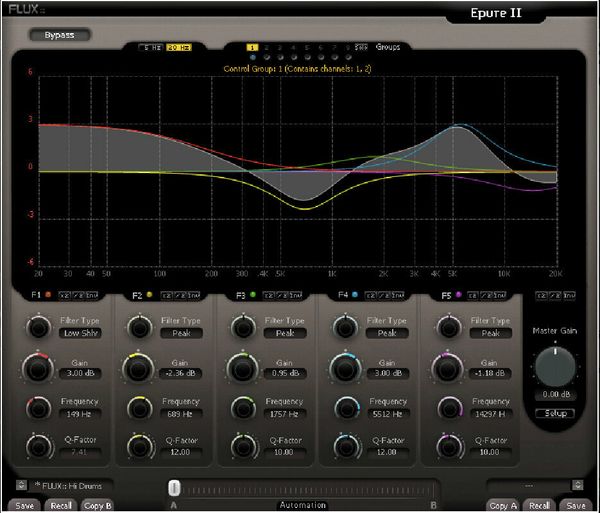 Flux Flux Epure (Digitalni izdelek)