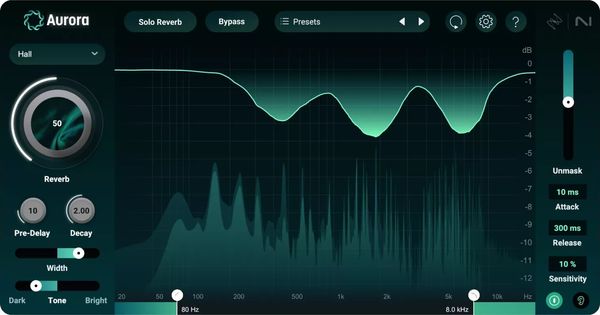 iZotope iZotope Aurora: Crossgrade from any paid iZotope product (Digitalni izdelek)