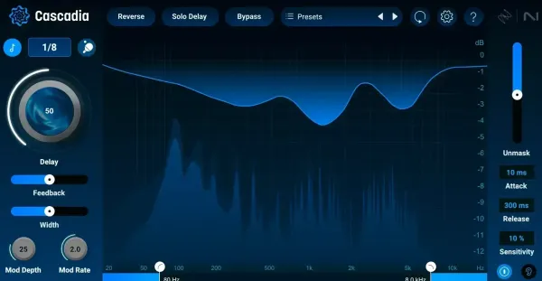 iZotope iZotope Cascadia CRG from any Paid iZotope Product (Digitalni izdelek)