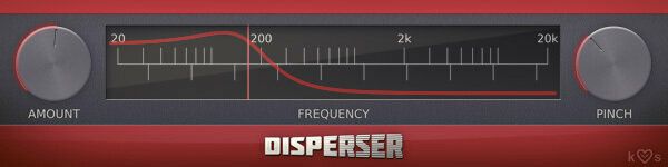 Kilohearts Kilohearts Disperser (Digitalni izdelek)