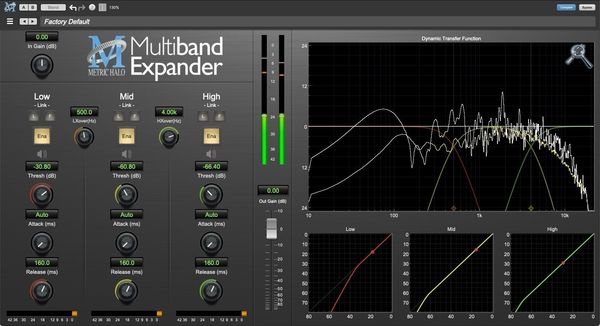 Metric Halo Metric Halo MH MultibandExpander v4 (Digitalni izdelek)