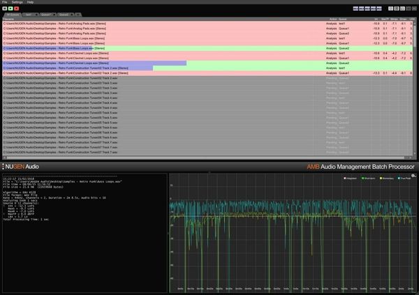 Nugen Audio Nugen Audio AMB Thread (Expansion) (Digitalni izdelek)