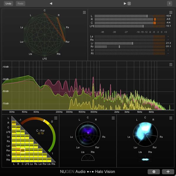 Nugen Audio Nugen Audio HaloVision (Digitalni izdelek)