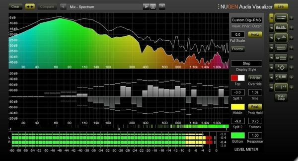 Nugen Audio Nugen Audio Visualizer (Digitalni izdelek)