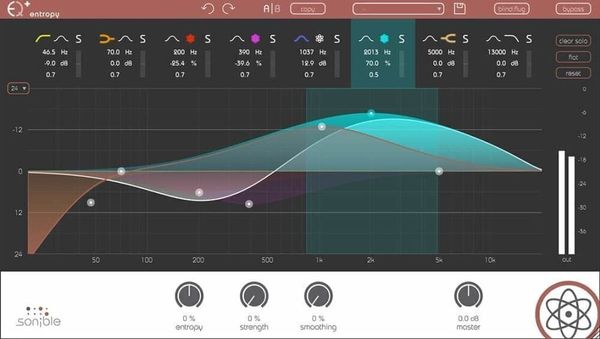 Sonible Sonible Sonible entropy:EQ (Digitalni izdelek)