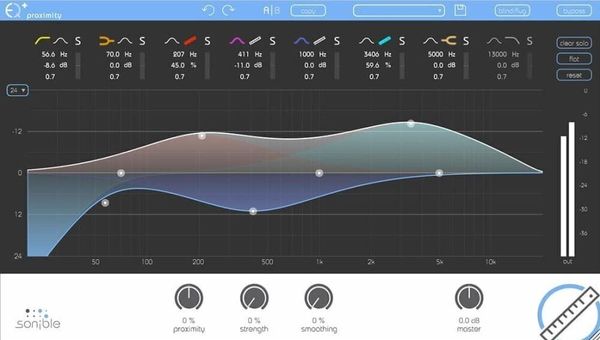 Sonible Sonible Sonible proximity:EQ (Digitalni izdelek)