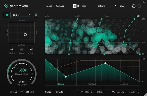 Sonible Sonible Sonible smart:reverb (Digitalni izdelek)