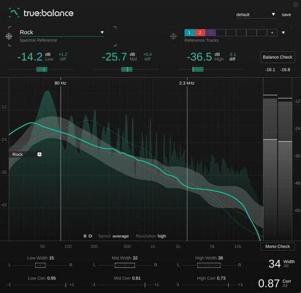 Sonible Sonible Sonible true:balance (Digitalni izdelek)