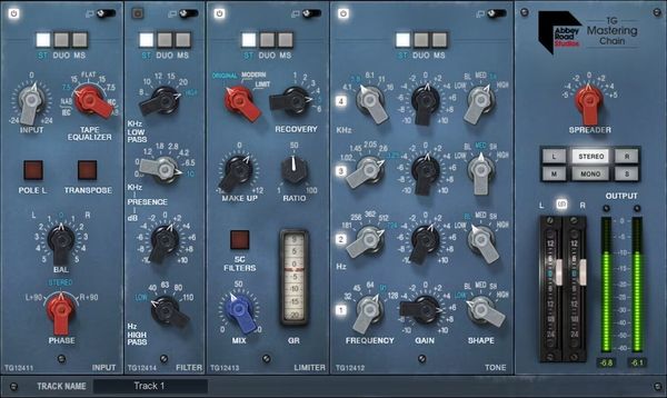 Waves Waves Abbey Road TG Mastering Chain (Digitalni izdelek)