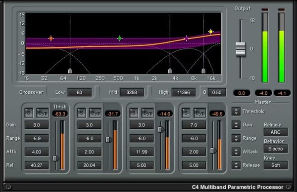 Waves Waves C4 Multiband Compressor (Digitalni izdelek)