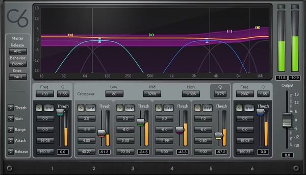 Waves Waves C6 Multiband Compressor (Digitalni izdelek)