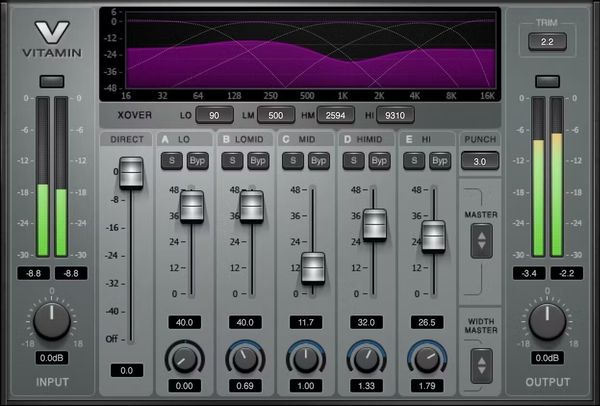 Waves Waves Vitamin Sonic Enhancer (Digitalni izdelek)