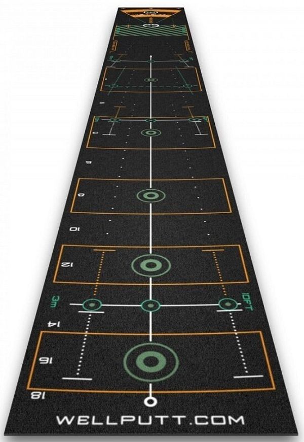 Wellputt Wellputt Putting Mat