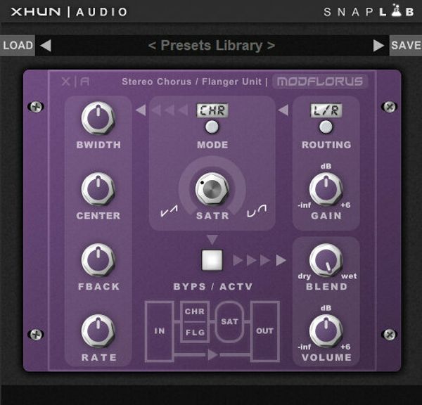 XHUN Audio XHUN Audio ModFlorus (Digitalni izdelek)