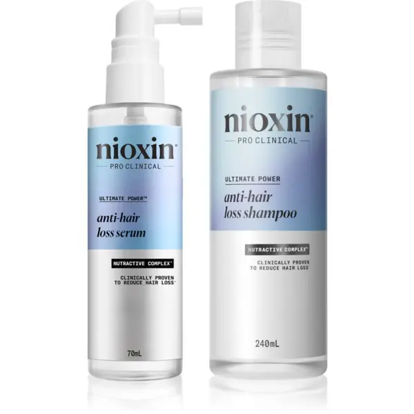 Nioxin Nioxin Anti-Hair Set set proti izpadanju las