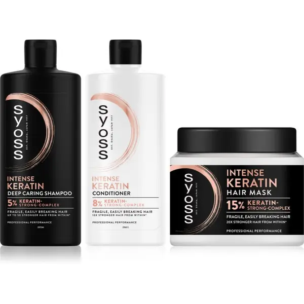 Syoss Syoss Intense Keratin set
