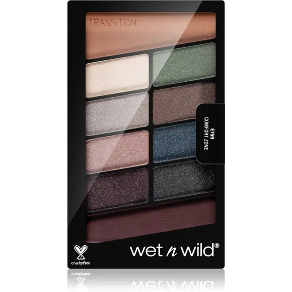 Wet n Wild Wet n Wild Color Icon paleta senčil za oči odtenek Comfort Zone 10 g